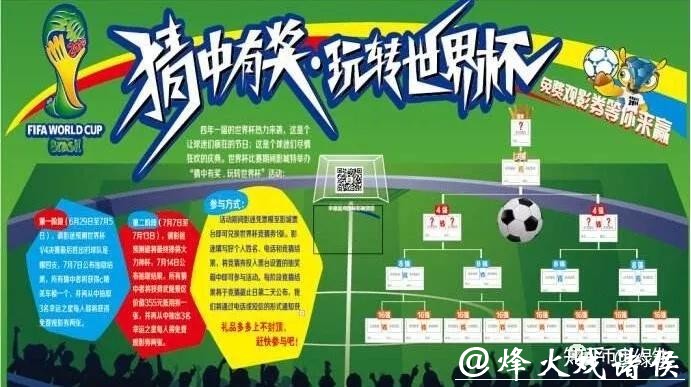 世界杯下注平台如何选择：避开风险技巧