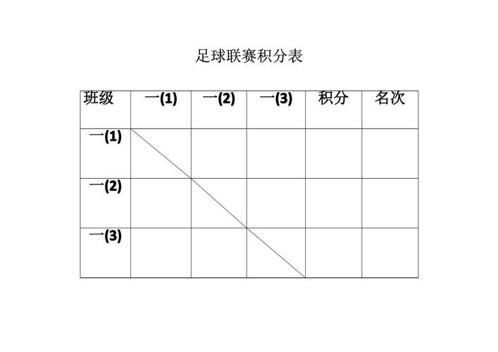 世界杯赛前竞猜网站入口更新，比分玩法和参与方式整理
