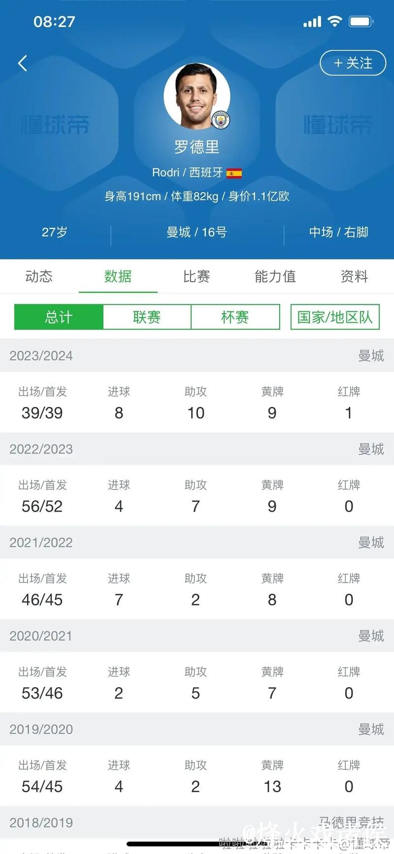 2026世界杯赛果预测经验分享，赛前数据和阵容变化别忽略