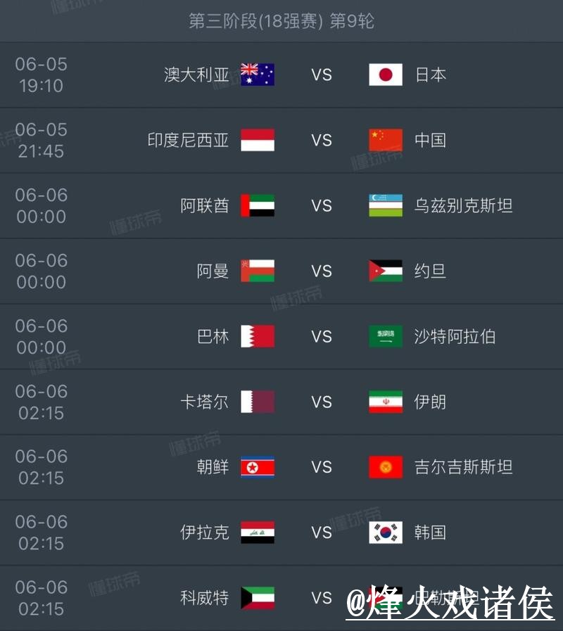 美加墨世界杯冠军预测操作说明,临场信息和赛程影响怎么处理 美加墨世界杯冠军预测操作说明,临场信息和赛程影响怎么处理