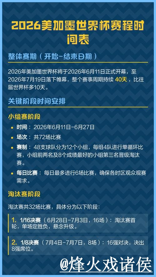 2026世界杯赛程盘口网站入口更新，临场变化和让球变化整理
